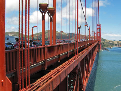 Golden Gate Bridge - San Francisco Landmarks