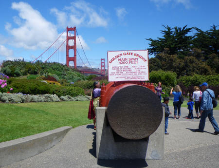 Cable used in the Golden Gate Bridge