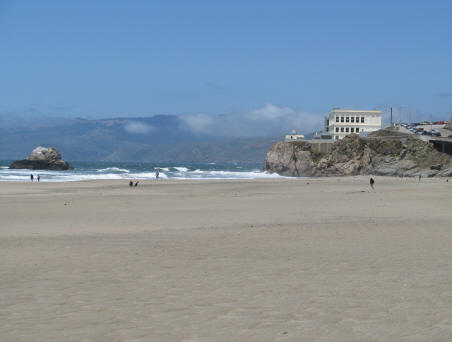 Ocean Beach in San Francisco California
